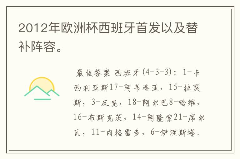 2012年欧洲杯西班牙首发以及替补阵容。