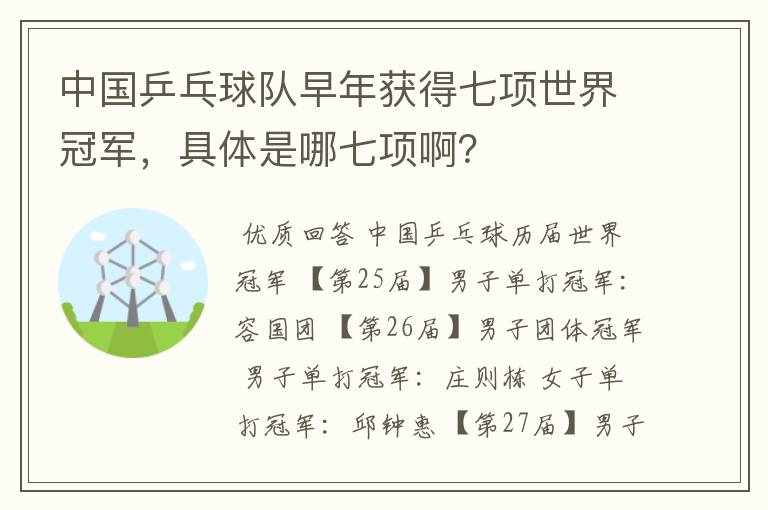 中国乒乓球队早年获得七项世界冠军,具体是哪七项啊?