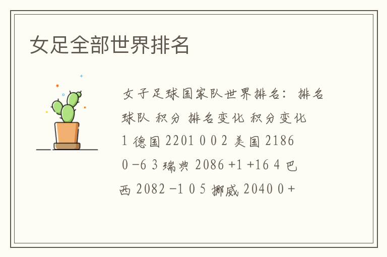 女足全部世界排名