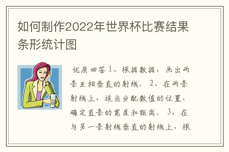 如何制作2022年世界杯比赛结果条形统计图