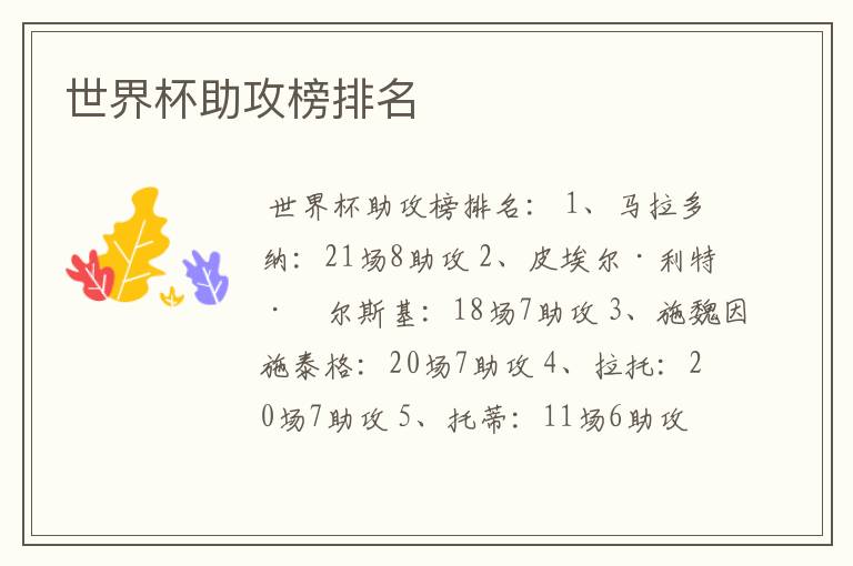 世界杯助攻榜排名