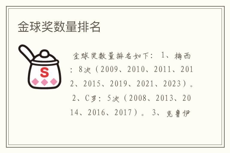 金球奖数量排名