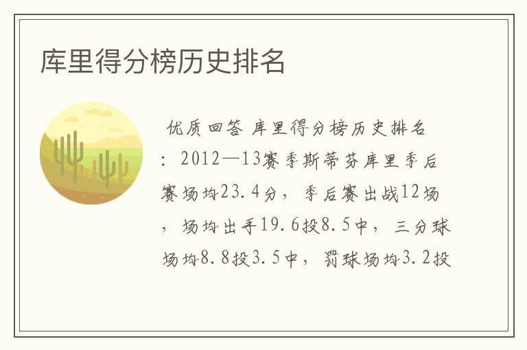 库里得分榜历史排名
