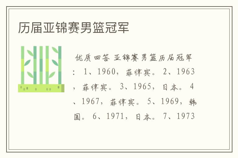 历届亚锦赛男篮冠军