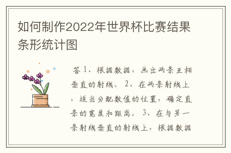 如何制作2022年世界杯比赛结果条形统计图