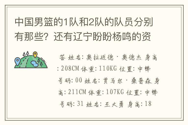 中国男篮的1队和2队的队员分别有那些?还有辽宁盼盼杨鸣的资料?杨鸣是中国男篮队的队员吗?
