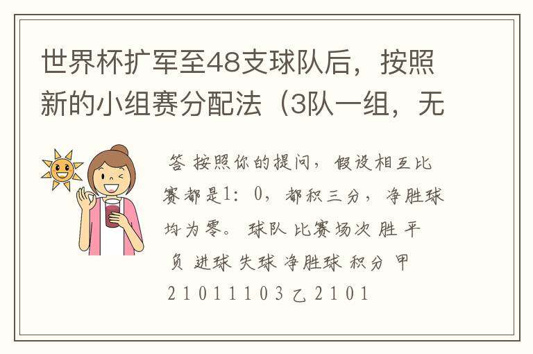 世界杯扩军至48支球队后,按照新的小组赛分配法(3队一组,无平局),那三个队都是1胜1负谁出线?