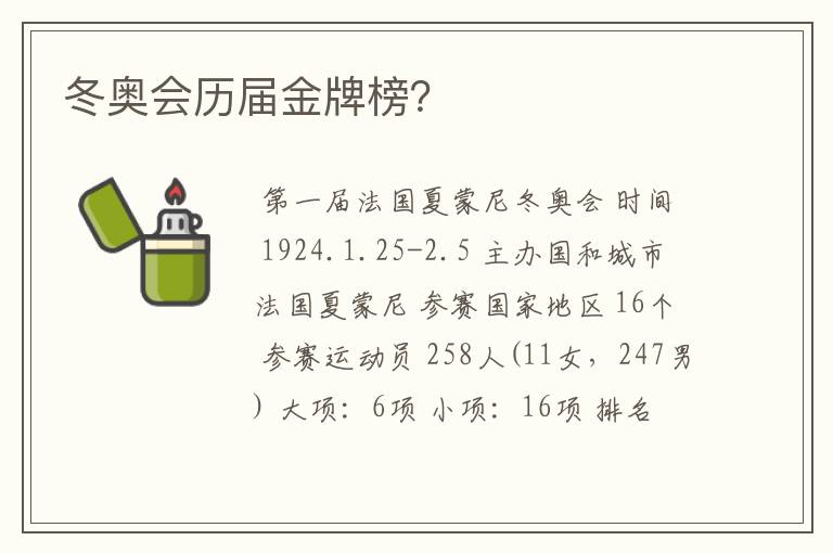 冬奥会历届金牌榜?