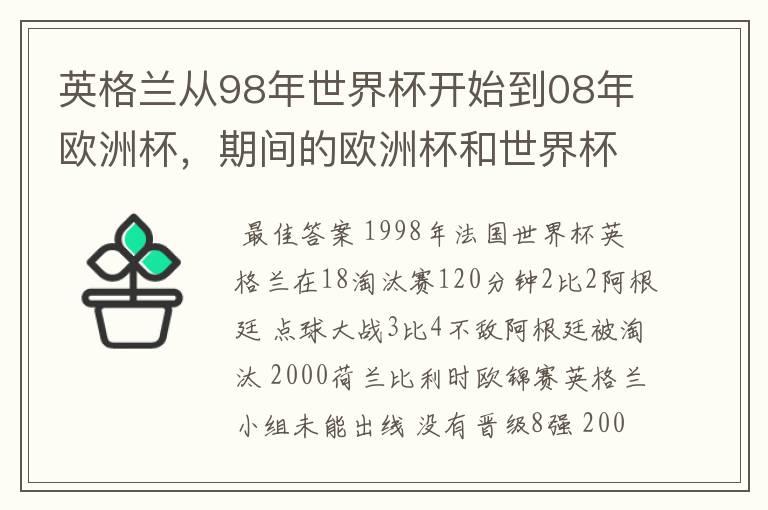 英格兰从98年世界杯开始到08年欧洲杯,期间的欧洲杯和世界杯分别被那些球队淘汰的?
