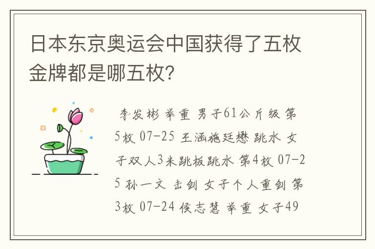 日本东京奥运会中国获得了五枚金牌都是哪五枚？