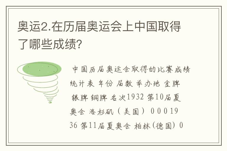 奥运2.在历届奥运会上中国取得了哪些成绩?