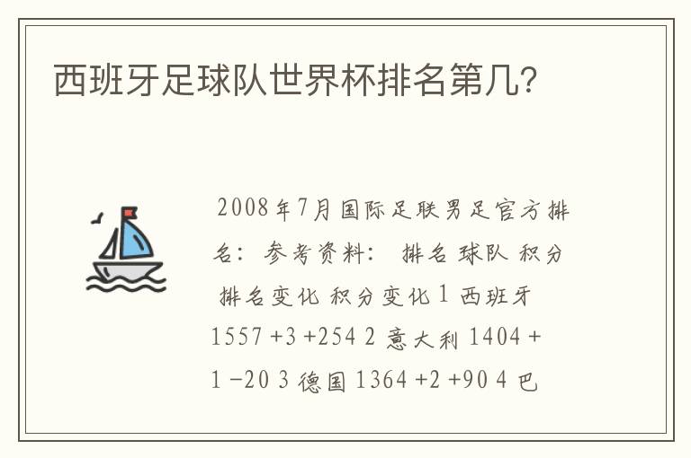 西班牙足球队世界杯排名第几?