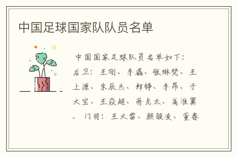 中国足球国家队队员名单