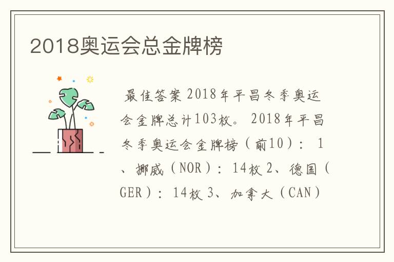 2018奥运会总金牌榜