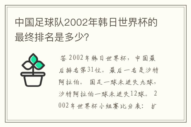 中国足球队2002年韩日世界杯的最终排名是多少?