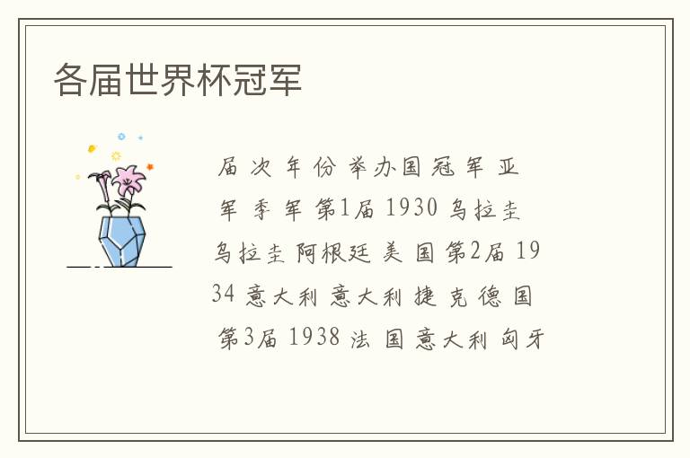 各届世界杯冠军