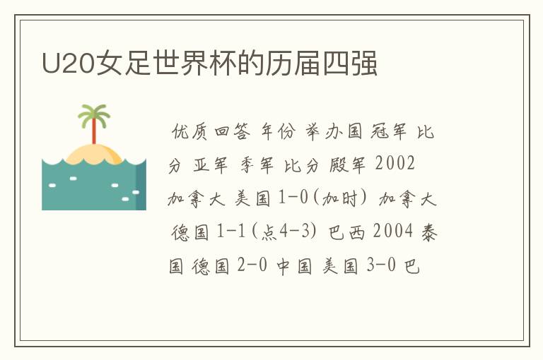 U20女足世界杯的历届四强