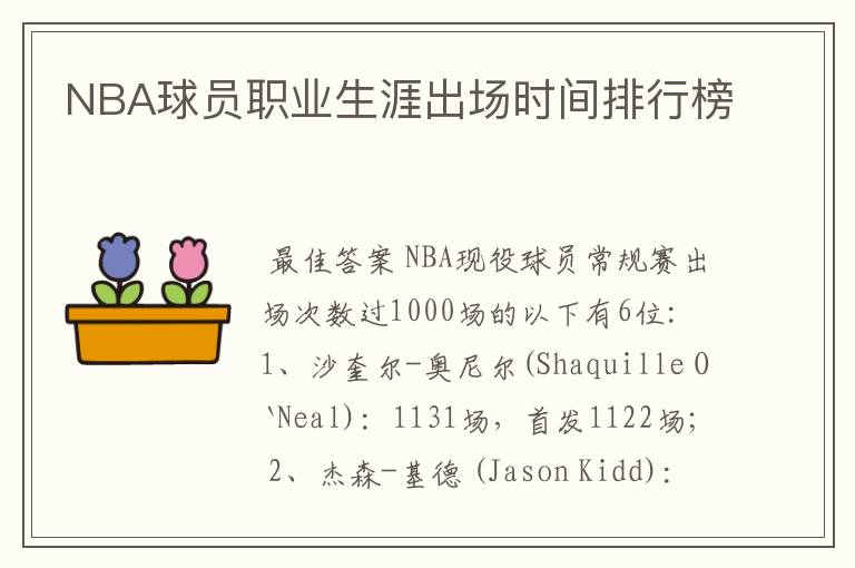NBA球员职业生涯出场时间排行榜