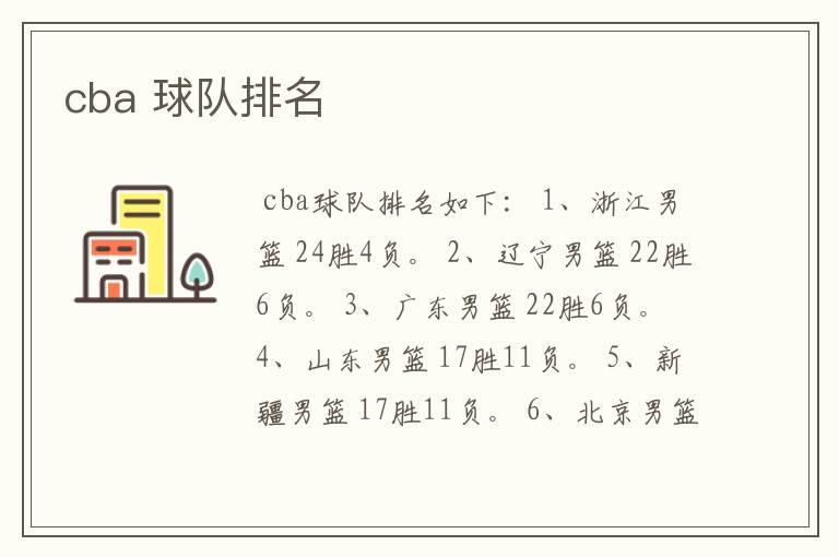 cba 球队排名