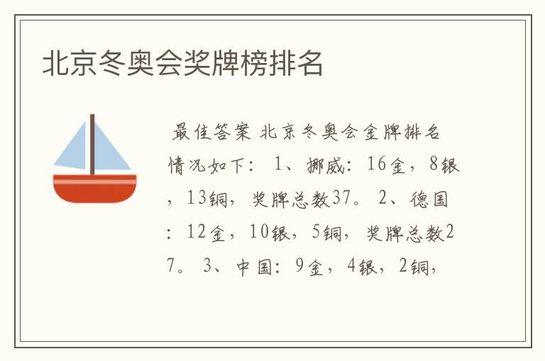 北京冬奥会奖牌榜排名
