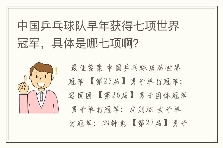 中国乒乓球队早年获得七项世界冠军，具体是哪七项啊？