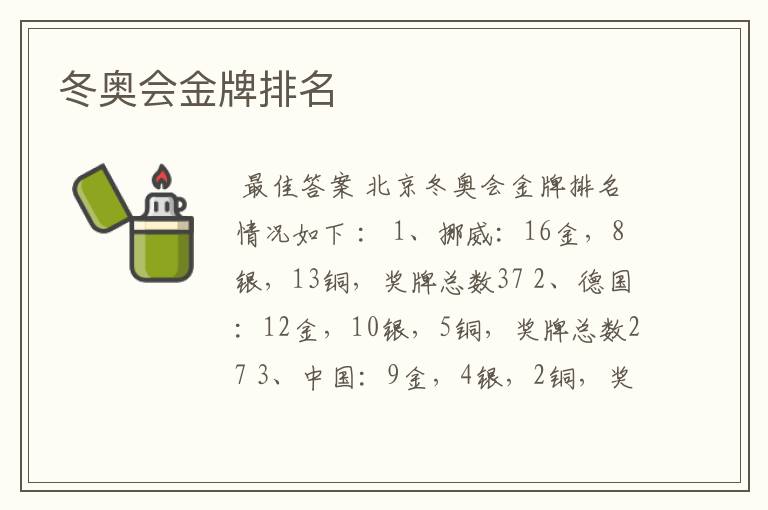 冬奥会金牌排名