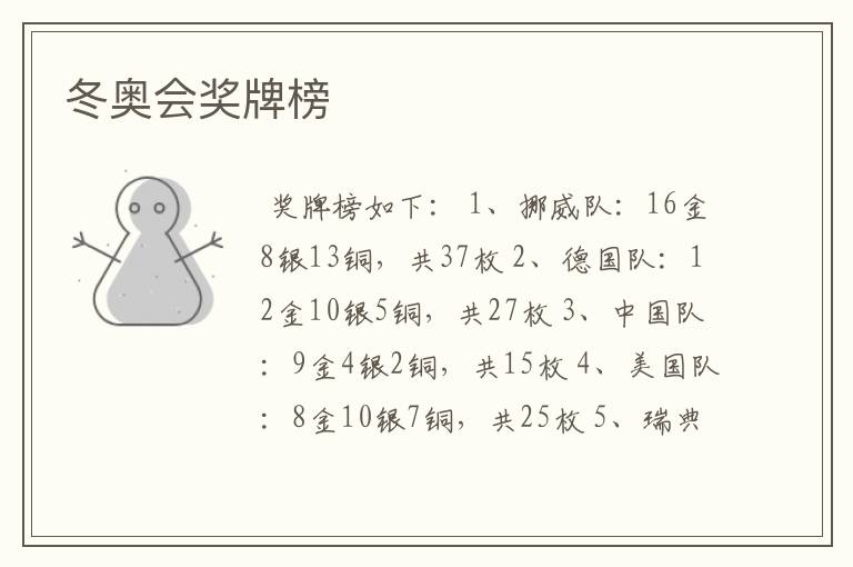 冬奥会奖牌榜