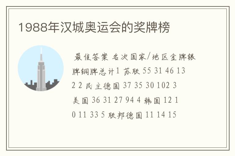 1988年汉城奥运会的奖牌榜