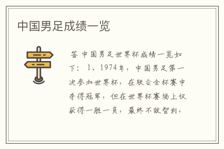 中国男足成绩一览