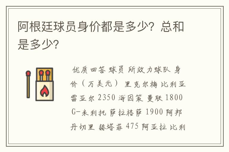 阿根廷球员身价都是多少?总和是多少?
