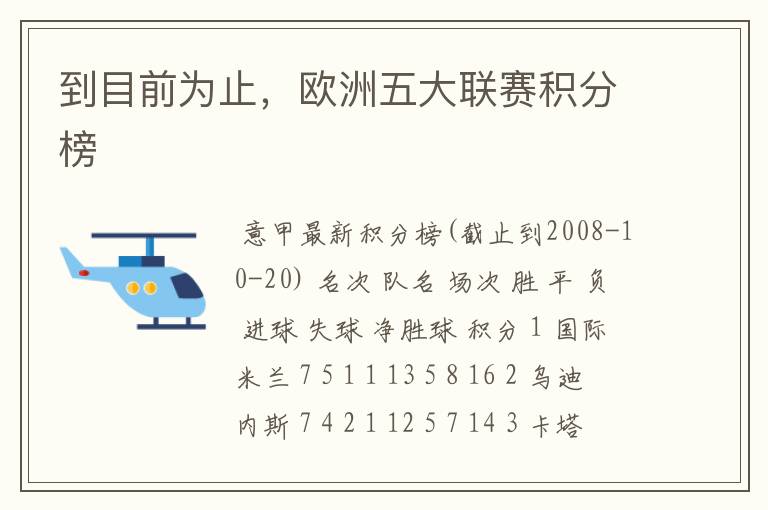 到目前为止,欧洲五大联赛积分榜