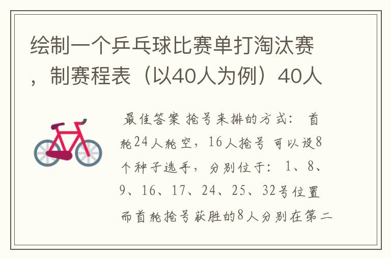 绘制一个乒乓球比赛单打淘汰赛,制赛程表(以40人为例)40人但只有32个位置,要用抢位发。
