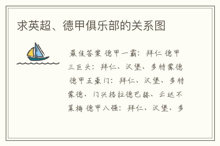 求英超、德甲俱乐部的关系图