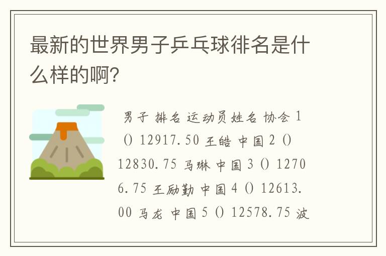 最新的世界男子乒乓球徘名是什么样的啊?