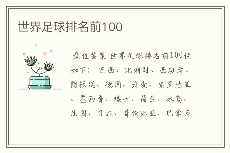 世界足球排名前100