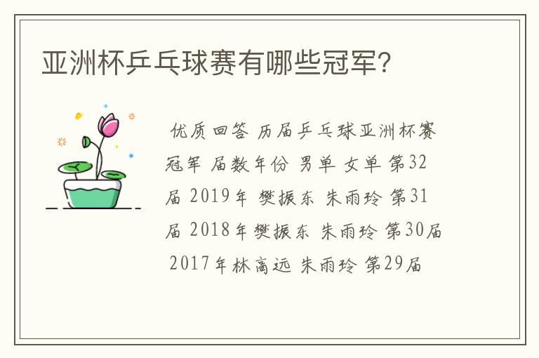 亚洲杯乒乓球赛有哪些冠军?