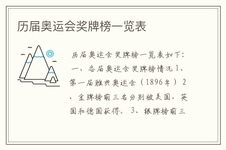 历届奥运会奖牌榜一览表