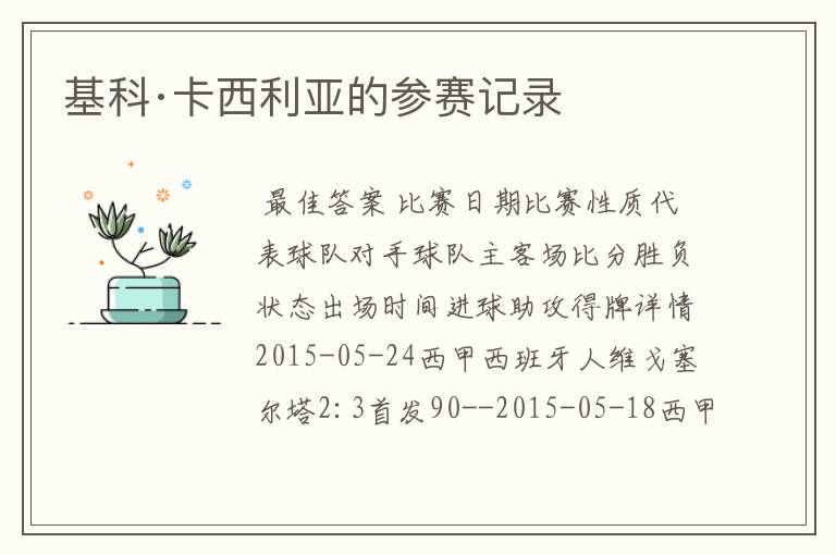 基科·卡西利亚的参赛记录