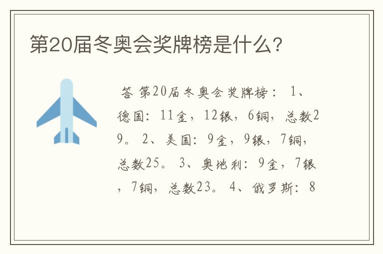 第20届冬奥会奖牌榜是什么?