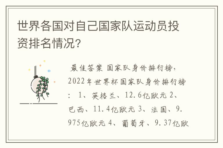 世界各国对自己国家队运动员投资排名情况?