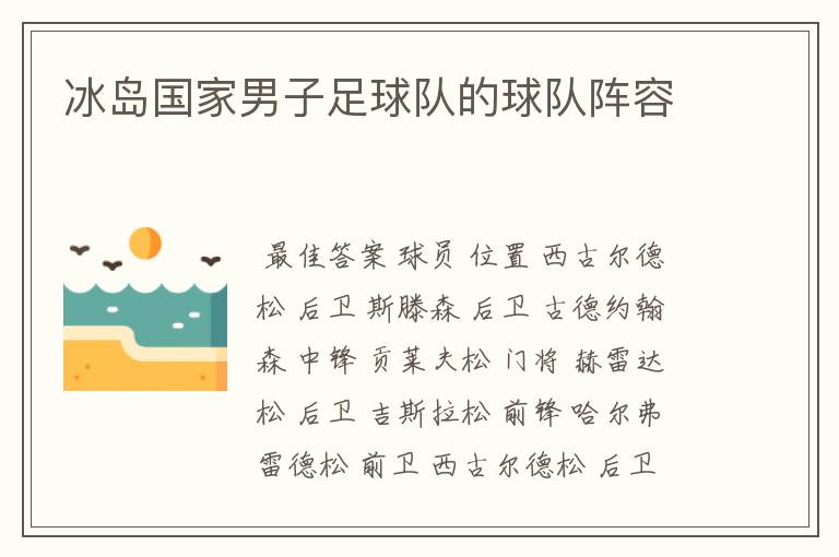 冰岛国家男子足球队的球队阵容