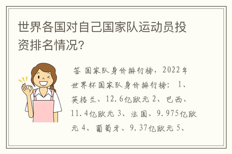 世界各国对自己国家队运动员投资排名情况?