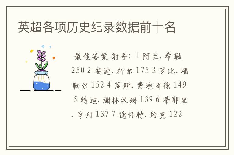 英超各项历史纪录数据前十名