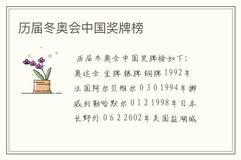 历届冬奥会中国奖牌榜