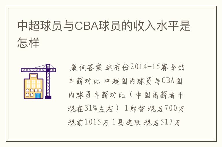 中超球员与CBA球员的收入水平是怎样