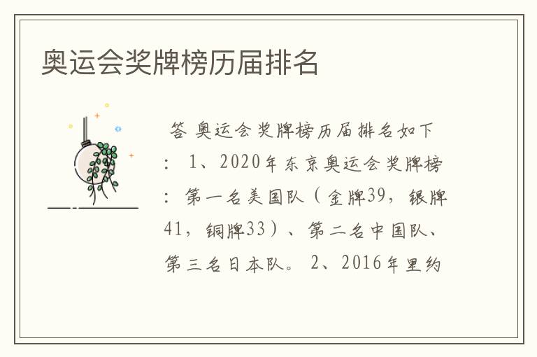 奥运会奖牌榜历届排名