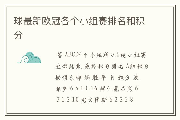 球最新欧冠各个小组赛排名和积分