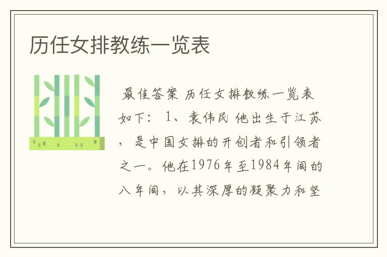 历任女排教练一览表