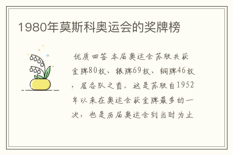 1980年莫斯科奥运会的奖牌榜