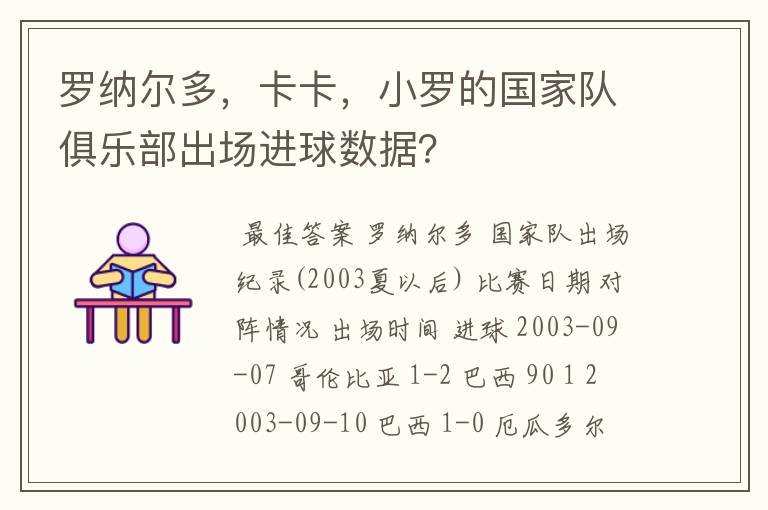 罗纳尔多,卡卡,小罗的国家队俱乐部出场进球数据?